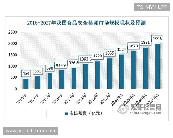 亚洲盘市场分析与未来发展趋势探讨 亚洲盘市场分析与未来发展趋势探讨